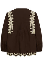 Cuviba shirt