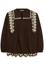 Cuviba shirt